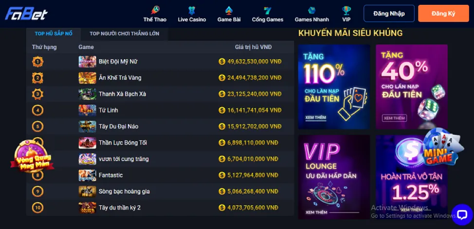 Minh họa độ chính xác và giới hạn lưu trữ dữ liệu tại tải 36win