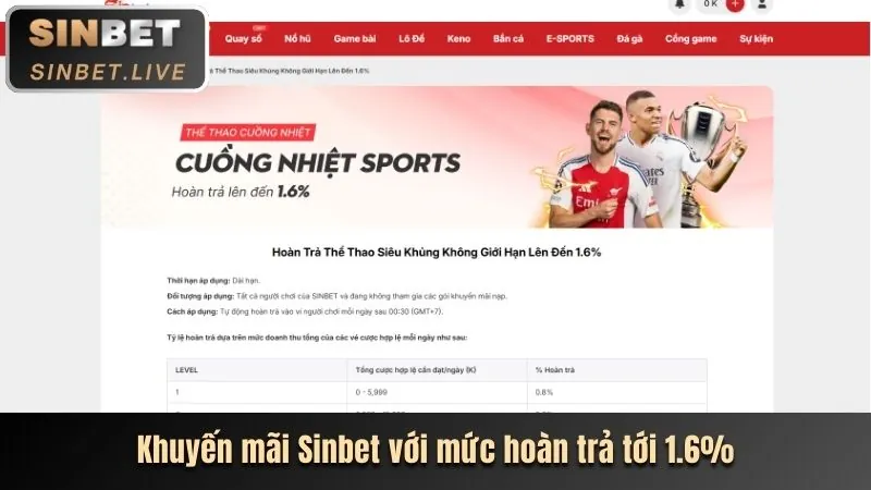 Tải ứng dụng 36WIN cho iOS